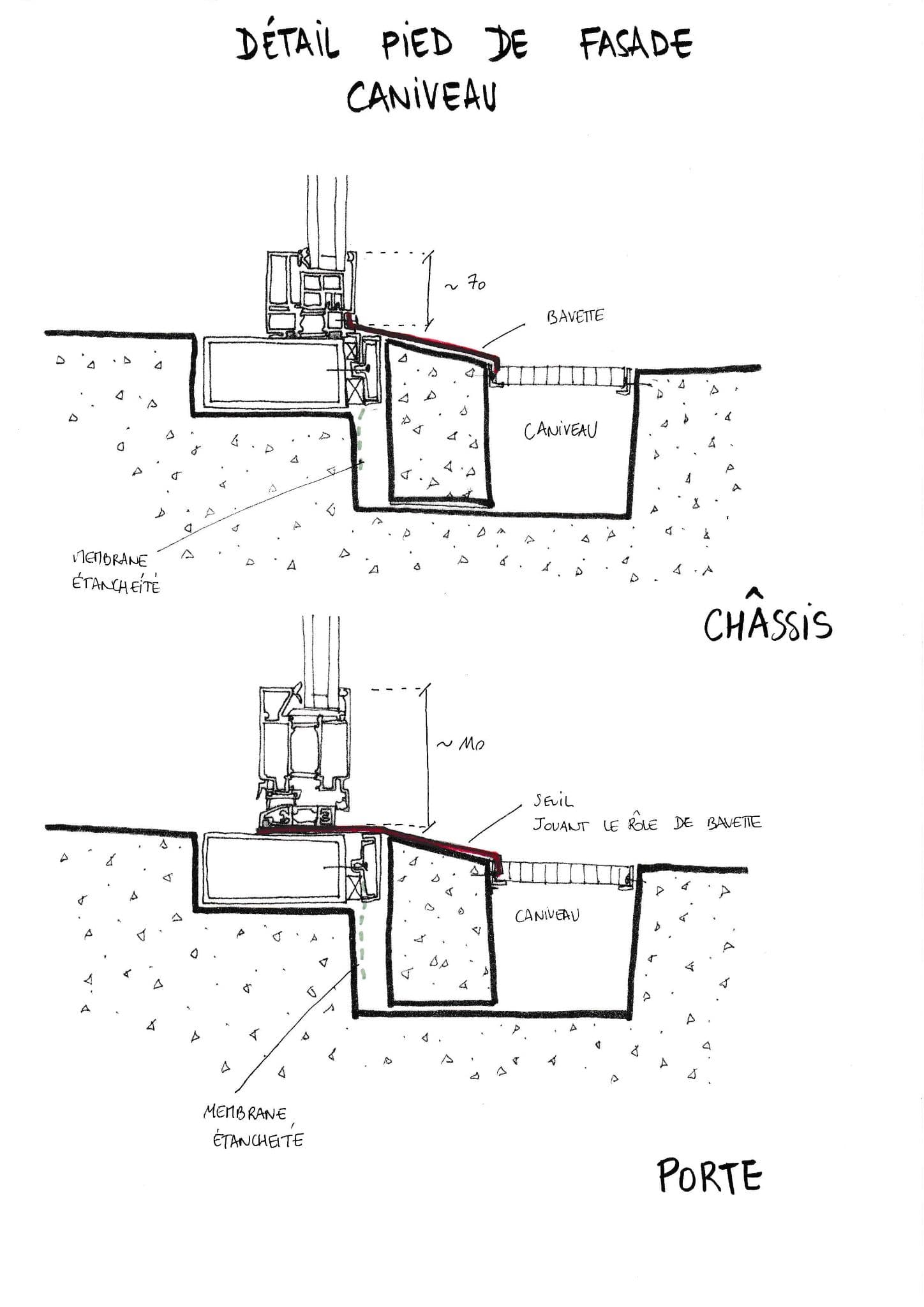 TRANSFORMATION ERP — Fondettes — details conception facade, vue 17