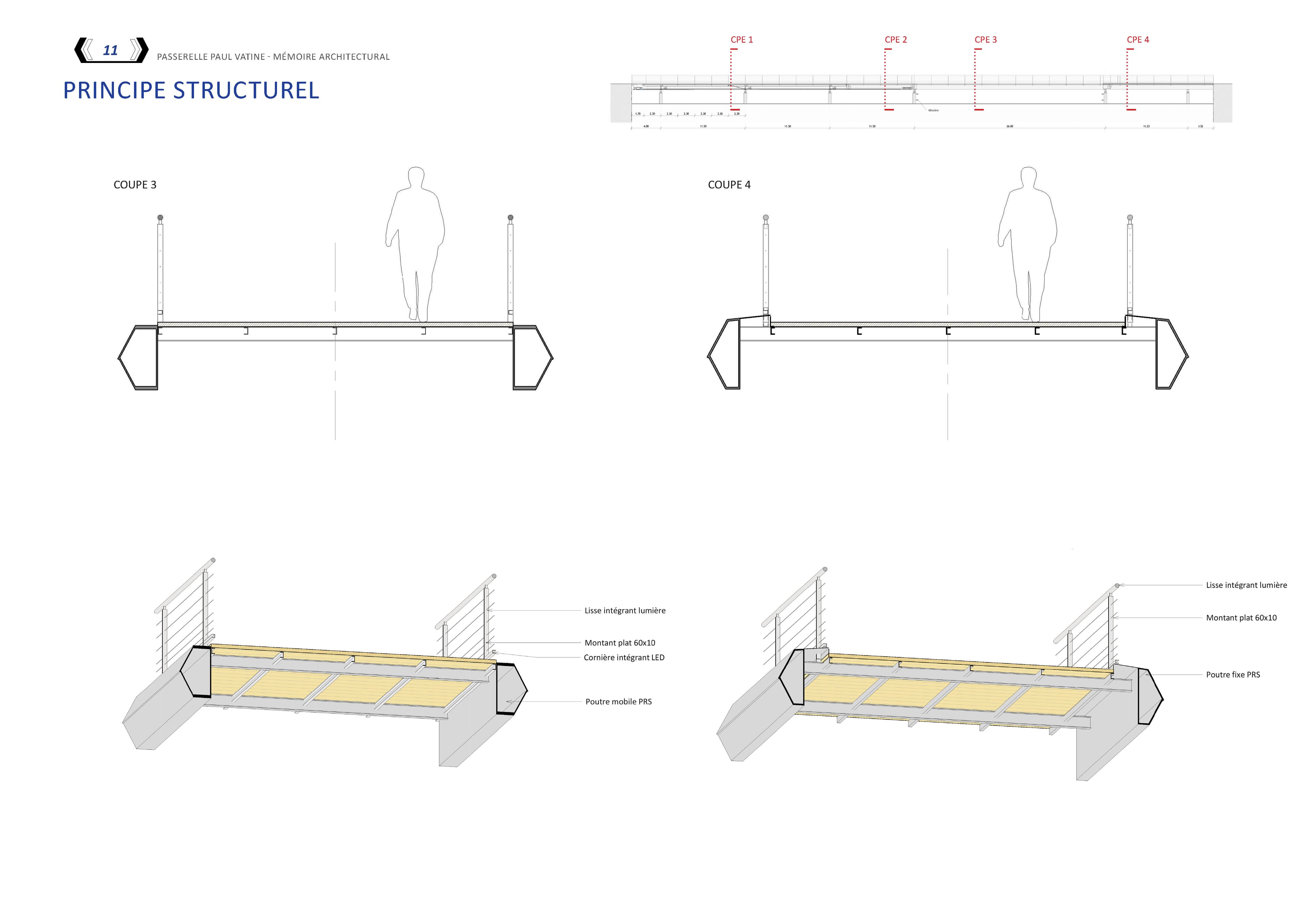 PASSERELLE PIÉTONNE — Le Havre — plans conception, vue 5
